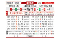 [美洲盃] 阿根廷vs厄瓜多爾