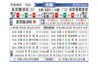 [美職] 皇家鹽湖城vs侯斯頓戴拿模