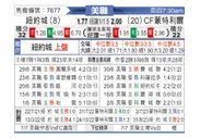 [美職] 紐約城vs蒙特利爾衝擊