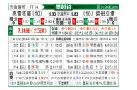 [墨聯春] 克雷塔羅vs堤華納