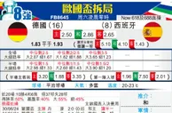 [歐洲盃] 西班牙vs德國