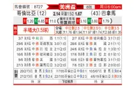 [美洲盃] 哥倫比亞vs巴拿馬