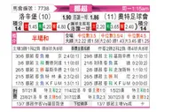[挪超] 罗森博格vs奥德格伦兰