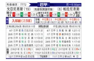 [巴甲] 戈亚尼亚竞技vs巴拉纳竞技
