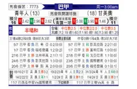 [巴甲] 尤文图德vs格雷米奥