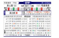 [巴甲] 克鲁塞罗vs科林蒂安