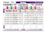 [智利盃] 利納雷斯vs紐柏萊斯
