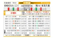 [日皇盃] 新潟天鵝vs長崎成功丸