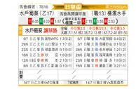 [日皇盃] 橫濱水手vs水戶蜀葵