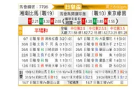 [日皇盃] 湘南比馬vs東京綠茵