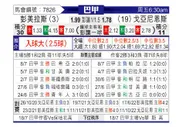 [巴西甲] 彭美拉斯vs戈亞尼恩斯
