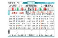 [歐會盃] VPS華沙vs薩基列斯