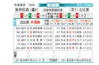 [歐會盃] 施特拉森vs古比斯