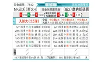 [歐會盃] 布拉沃佩利根vs康納斯碼頭