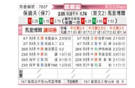 [歐霸盃] 普羅夫迪夫博特夫vs馬里博爾