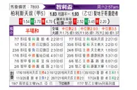 [智利盃] 柏利斯天奴vs雲達拿斯