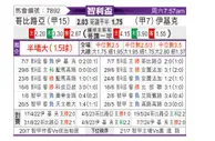 [智利盃] 哥比路亞vs伊基克
