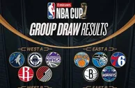 新赛季NBA杯分组:勇士掘金同组 湖人太阳再相逢