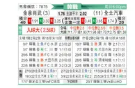 [韓K聯] 金泉尚武vs全北现代
