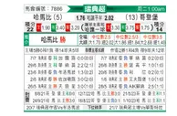 [瑞典超] 哈马比vs哥德堡