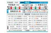 [日职乙] 甲府风林vs长崎成功丸