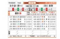 [球会友] 罗森博格vs曼彻斯特联
