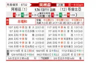[美洲杯] 阿根廷vs哥伦比亚
