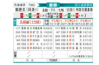 [欧冠杯] 叶里温凤凰vs明斯克迪纳摩