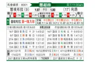 [墨联春] 普埃布拉vs莱昂
