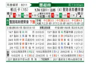 [墨联春] 帕丘卡vs圣路易斯竞技