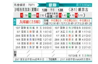 [欧冠杯] 沙姆洛克流浪vs维京古尔