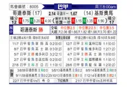 [巴西甲] 科林蒂安vs克里丘马