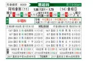 [墨联春] 阿特拿斯vs桑托斯拉古纳