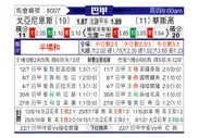 [巴西甲] 戈亚尼亚竞技vs瓦斯科达伽马