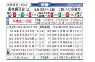 [美職] 国际迈阿密vs多伦多FC