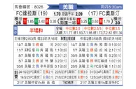 [美職] 达拉斯FCvs奥斯汀FC