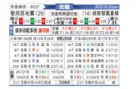[美職] 圣何塞地震vs休斯敦迪纳摩