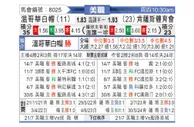 [美職] 温哥华白帽vs肯萨斯竞技