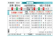 [欧会杯] 派德vs巴拉城
