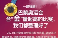 收藏！巴黎奥运会含“金”量超高的比赛，我们都整理好了