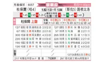 [欧霸杯] 杜堡尔vs鲁森比洛克