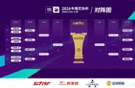足协杯8强对阵：申花VS国安 海港VS津门虎