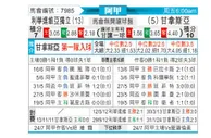 [阿甲] 门多萨独立vs拉普拉塔体操