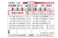 [欧霸杯] 马里博尔vs普罗夫迪夫博特夫