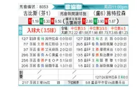 [欧会杯] 古比斯vs施特拉森