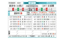 [欧会杯] 林菲尔德vs加尔扎拜尔星