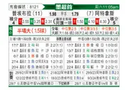 [墨联春] 普埃布拉vs阿特拿斯