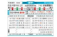 [阿甲] 巴拉卡斯中央队vs纽维尔老男孩