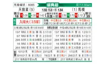 [瑞典超] 天狼星vs马尔默
