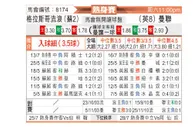 [球会友] 曼彻斯特联vs格拉斯哥流浪者